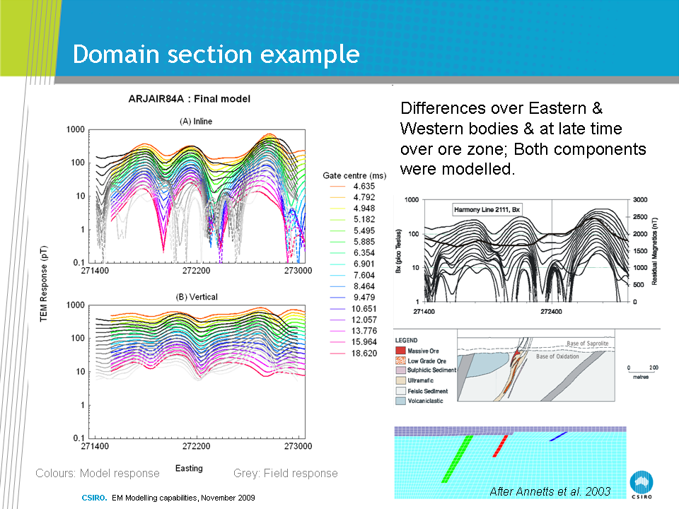 arj example